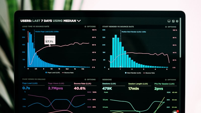 Dashboard de software de gestión con gráficas y métricas de una clínica