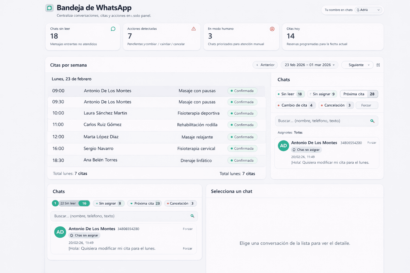WhatsApp integrado con chatbot IA bidireccional